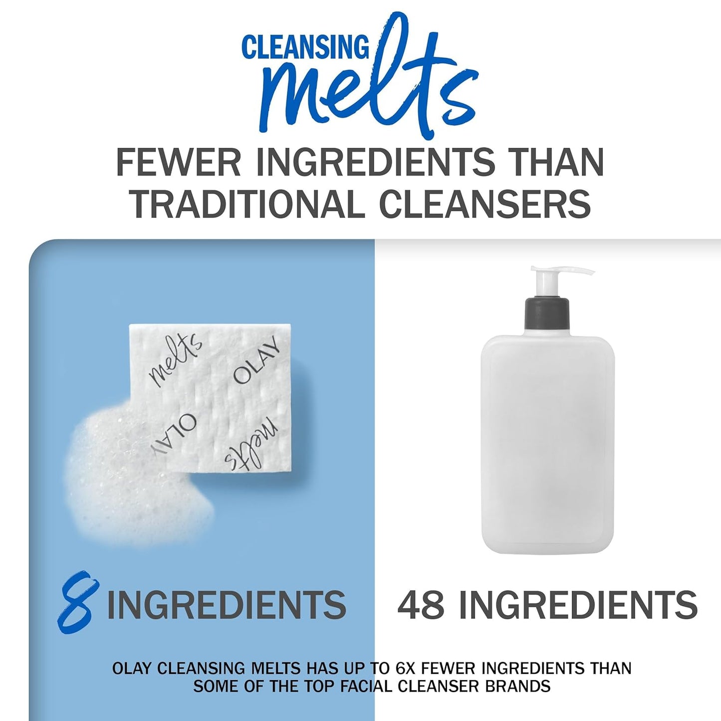 Olay Cleansing Melts + Vitamin C